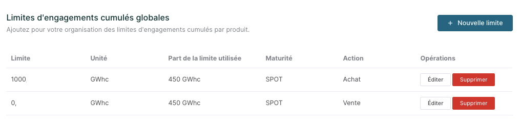 exposition_nette_positive.png